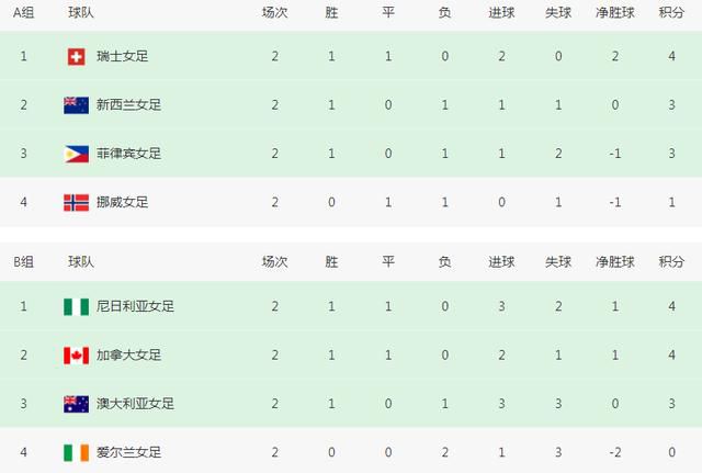 免费观看美国老妇人的电视剧大全