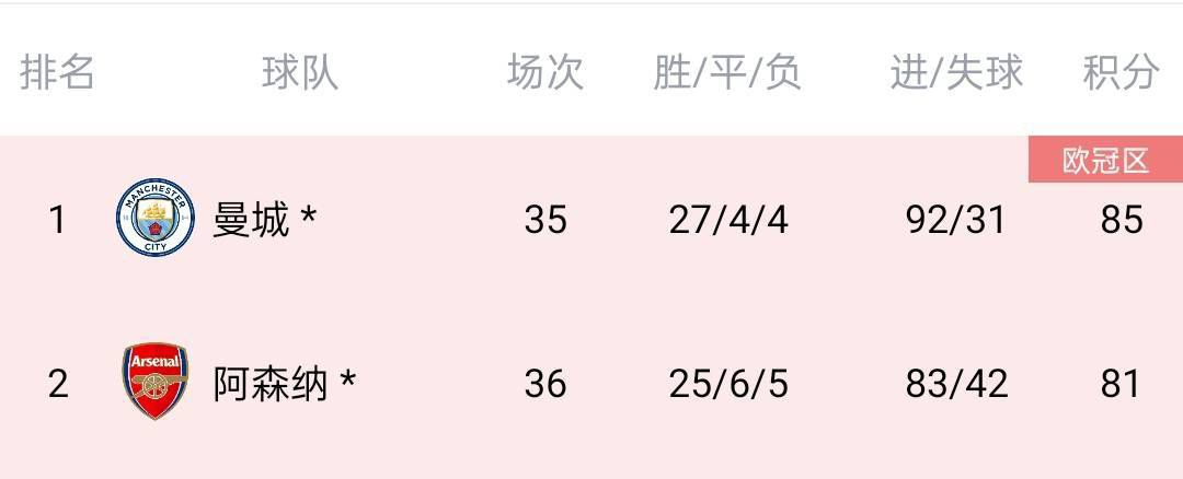 www伊人