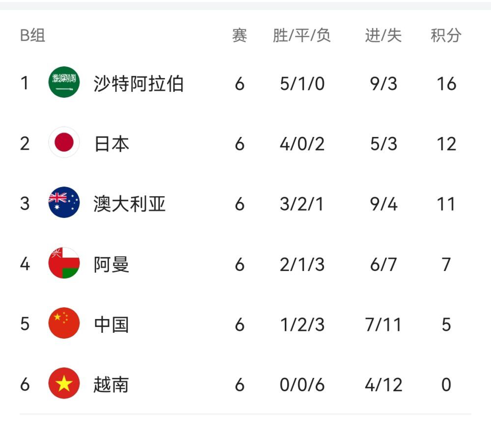 神里绫华腿法娴熟