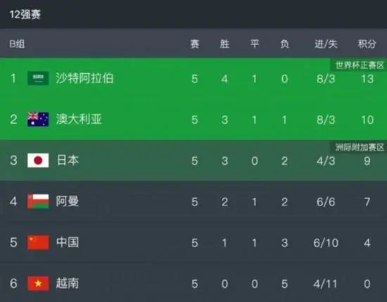 美国一级毛片不卡无毒