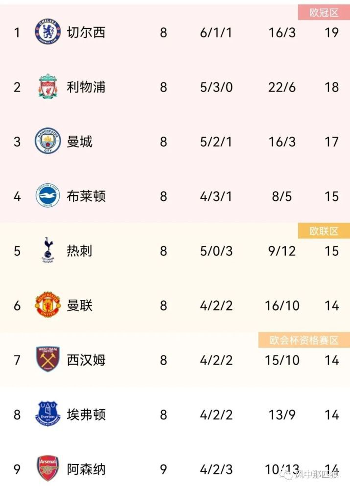 午夜伦欧美伦电影理论片