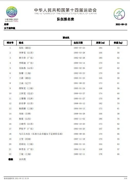 S级身材